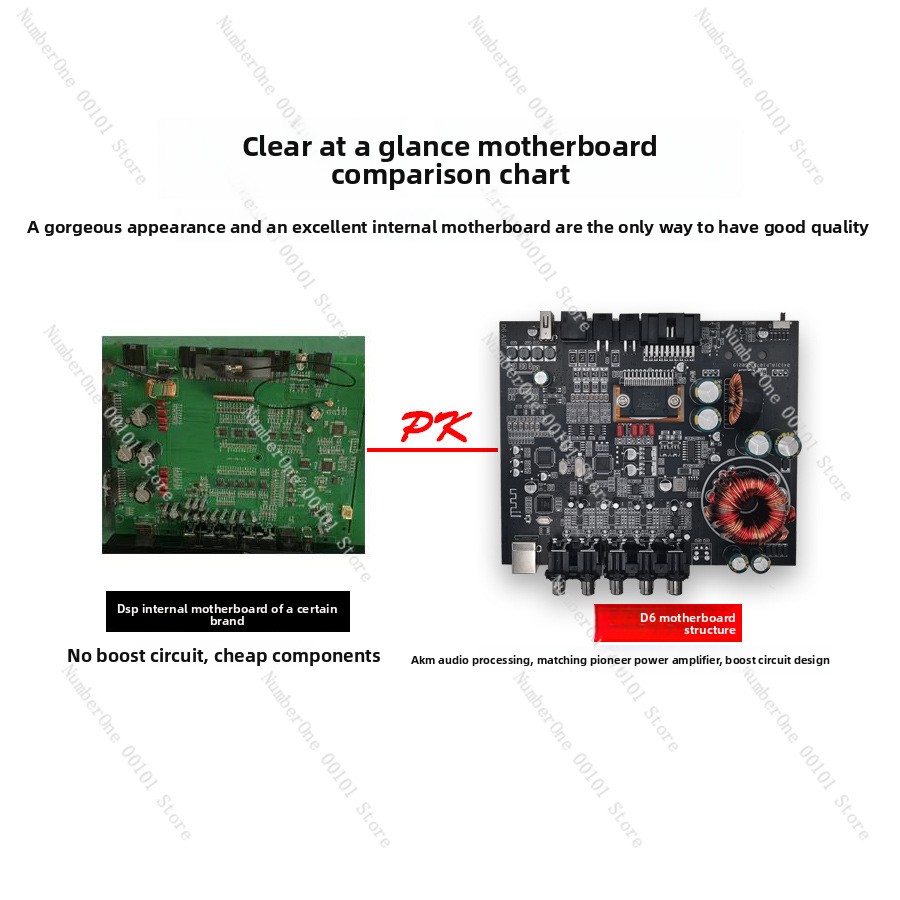 เครื่องขยายเสียงรถยนต์ 31 แบนด - Car Dsp Amplifier 8 Channel บทวิจารณ์และราคา