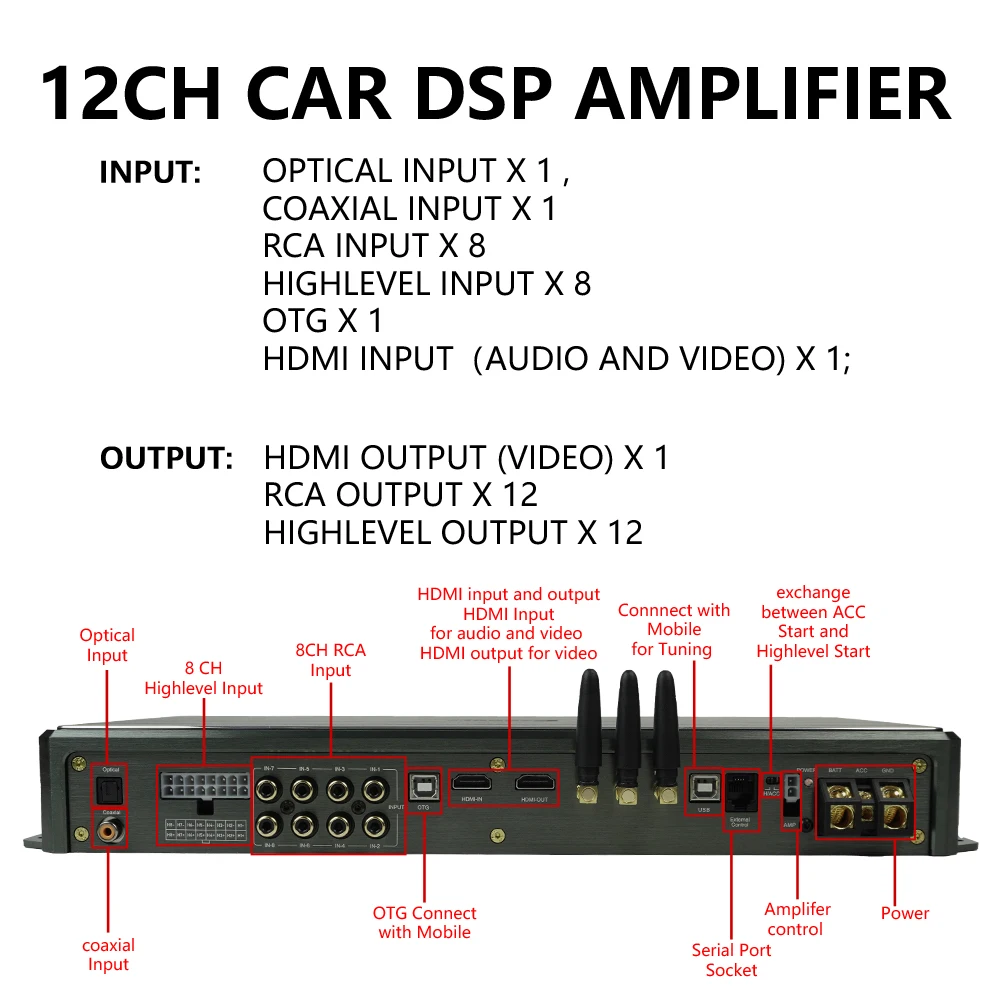 แอมพลิฟายเออร์ DSP สำหรับรถยนต - Car Dsp 12 Channel Optical บทวิจารณ์และราคา