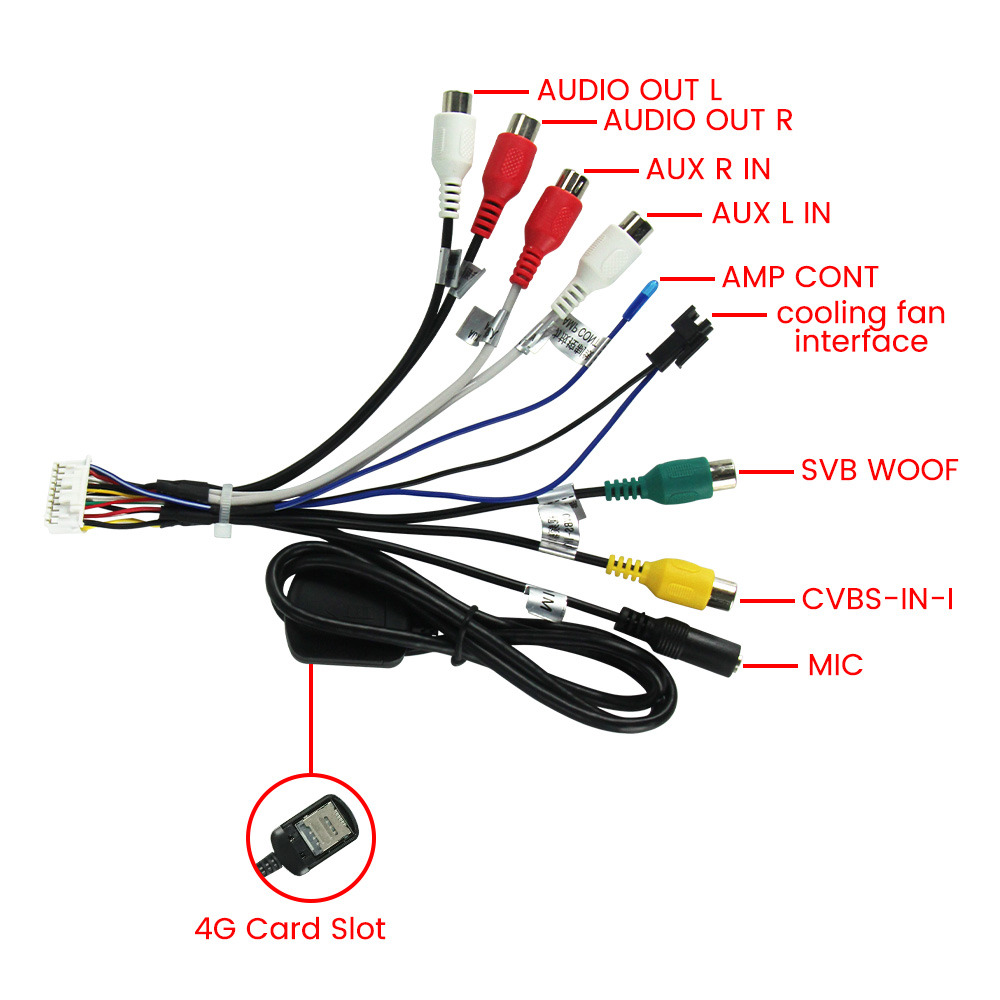 MEKEDE 20 Pin RCA Audio Video  - Car Audio Line Output Converter บทวิจารณ์และราคา