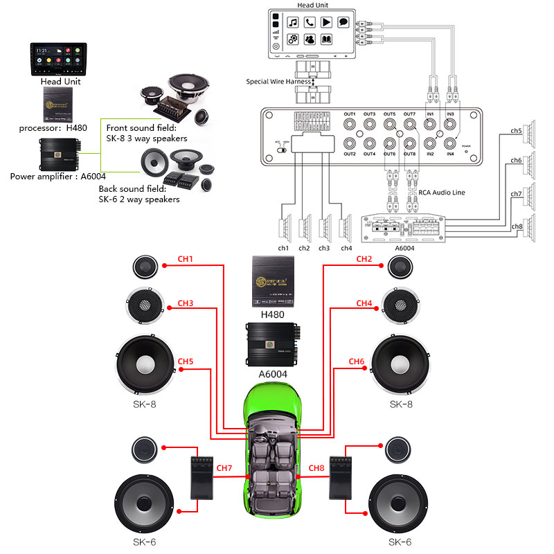 โปรเซสเซอร์ sennuopu รถยนต์ DS - Car Dsp Amplifier 8 Channel บทวิจารณ์และราคา