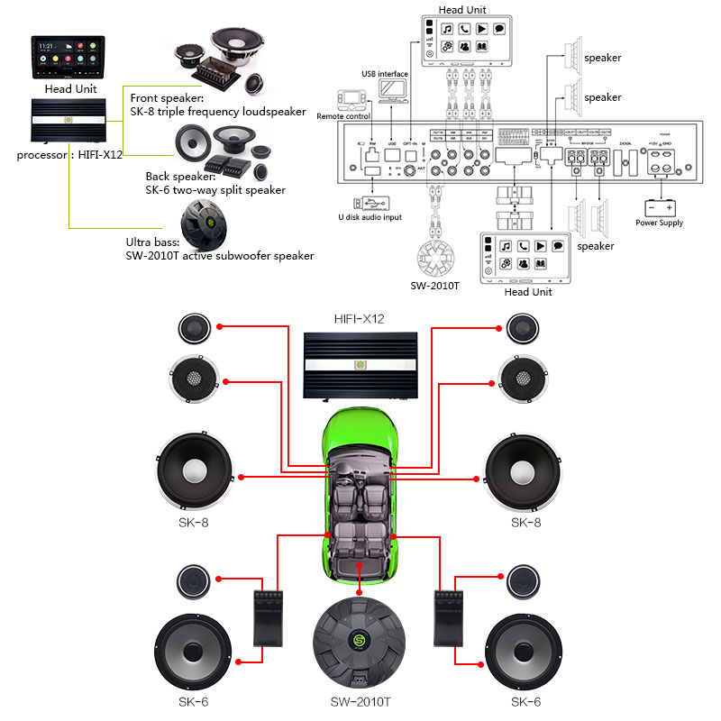 Sennuopu X12 10 ช่องโปรเซสเซอร - Car Dsp Amplifier 8 Channel บทวิจารณ์และราคา