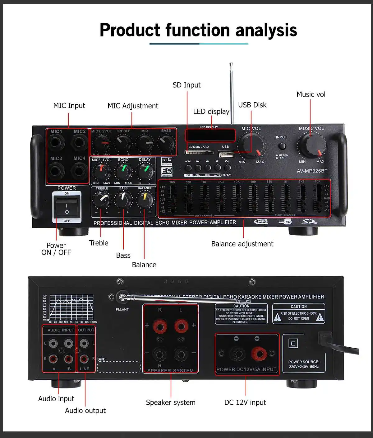 สำหรับรถยนต์และบ้าน 2000W บลูท - Car Audio Amplifier 4 Channel 2000W บทวิจารณ์และราคา