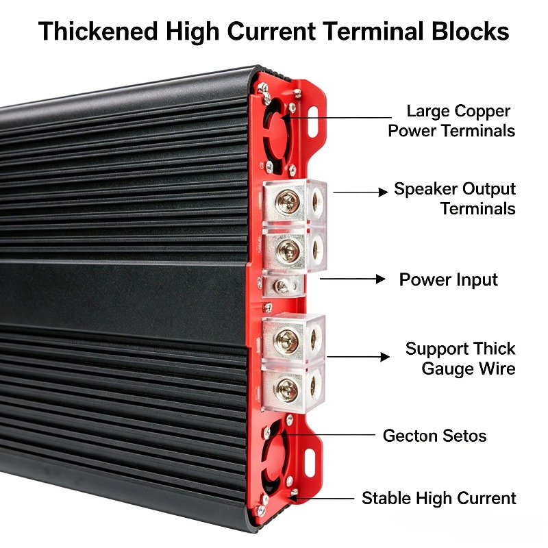 【อุตสาหกรรม】แอมพลิฟายเออร์เครื - Monoblock Car Amplifier 5000W บทวิจารณ์และราคา