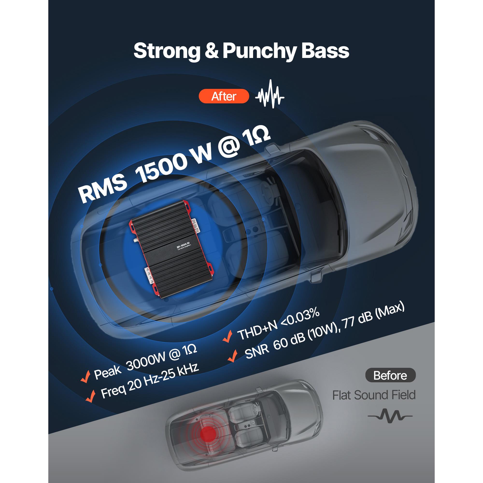 แอมป์รถยนต์แบบโมโนบล็อก กำลังข - Car Amplifier Class D 1 Ohm Stable บทวิจารณ์และราคา