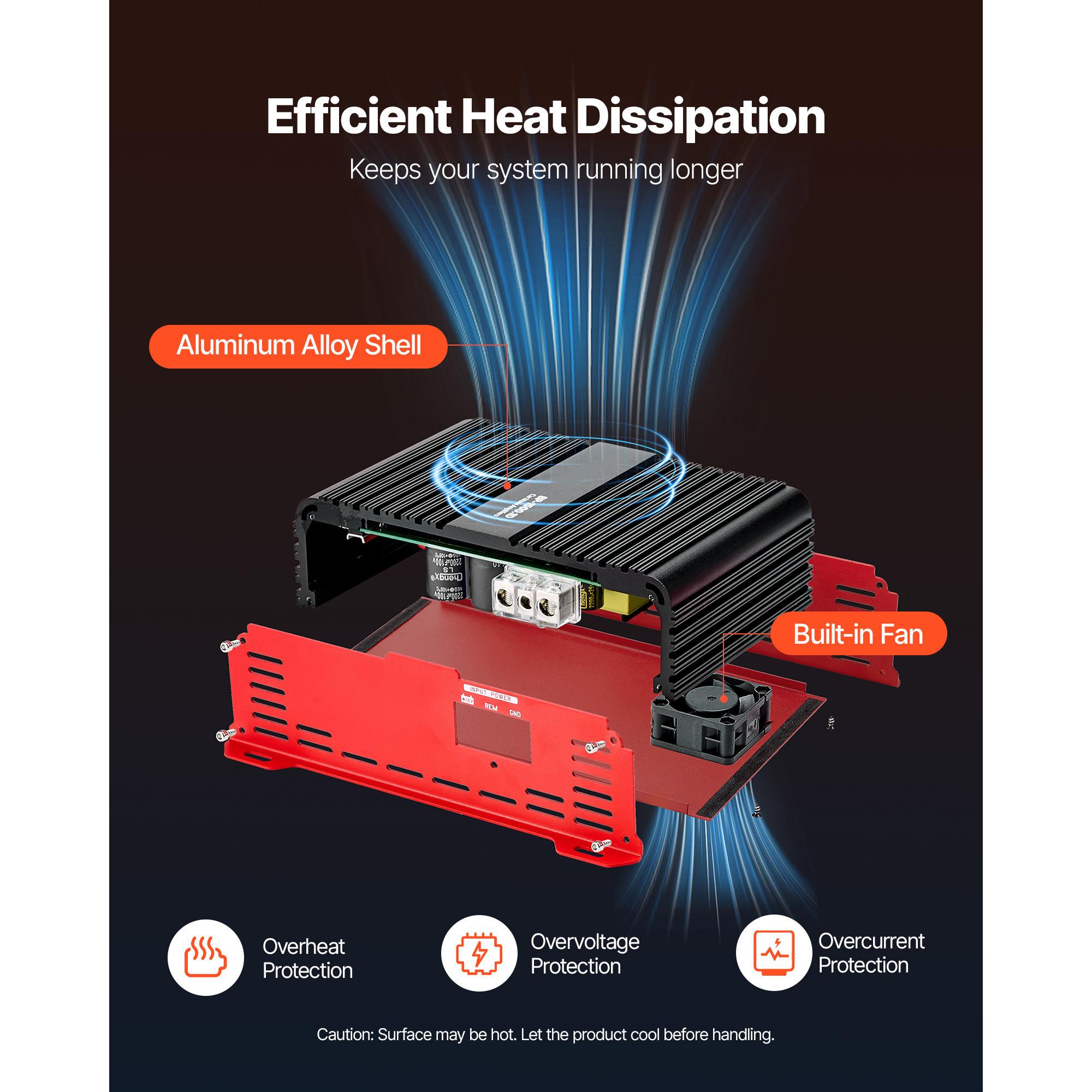 แอมป์รถยนต์แบบโมโนบล็อก กำลังข - Car Amplifier Class D 1 Ohm Stable บทวิจารณ์และราคา