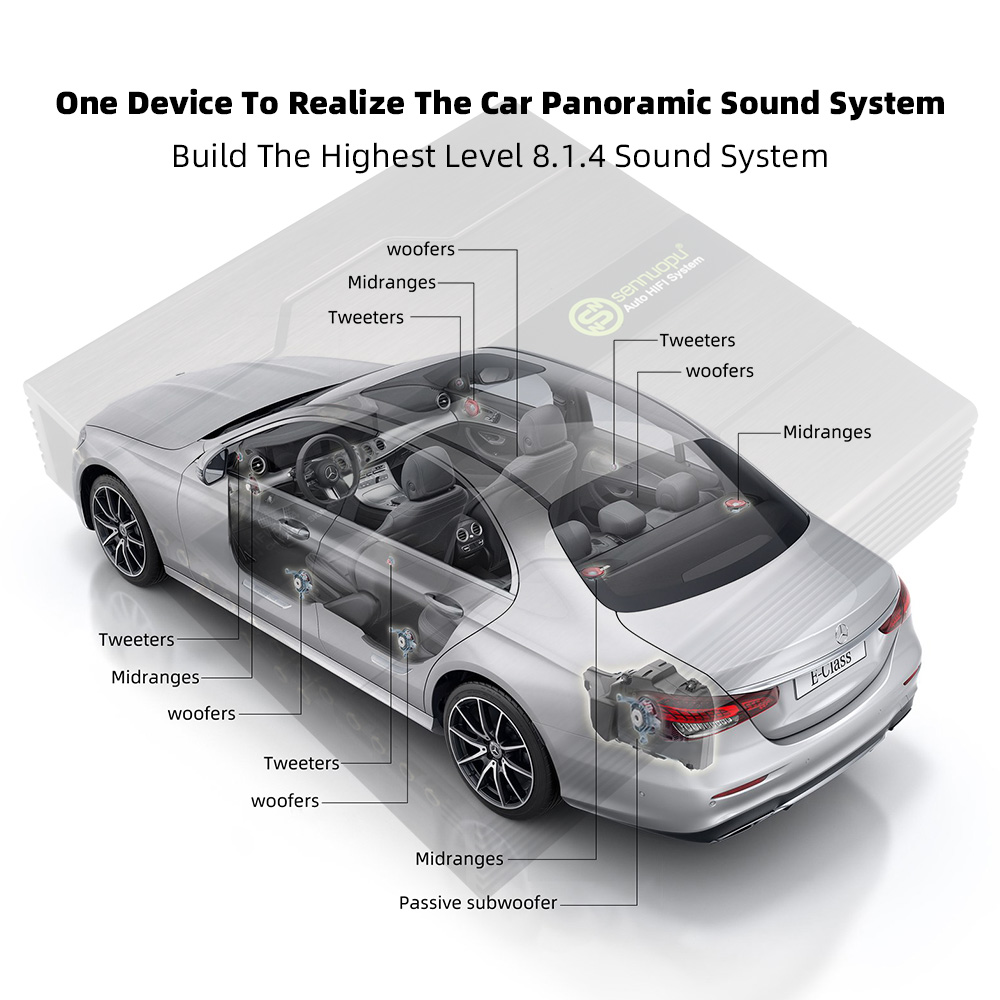 โปรเซสเซอร์เสียงรถยนต์ Sennuop - Car Dsp Amplifier 8 Channel บทวิจารณ์และราคา