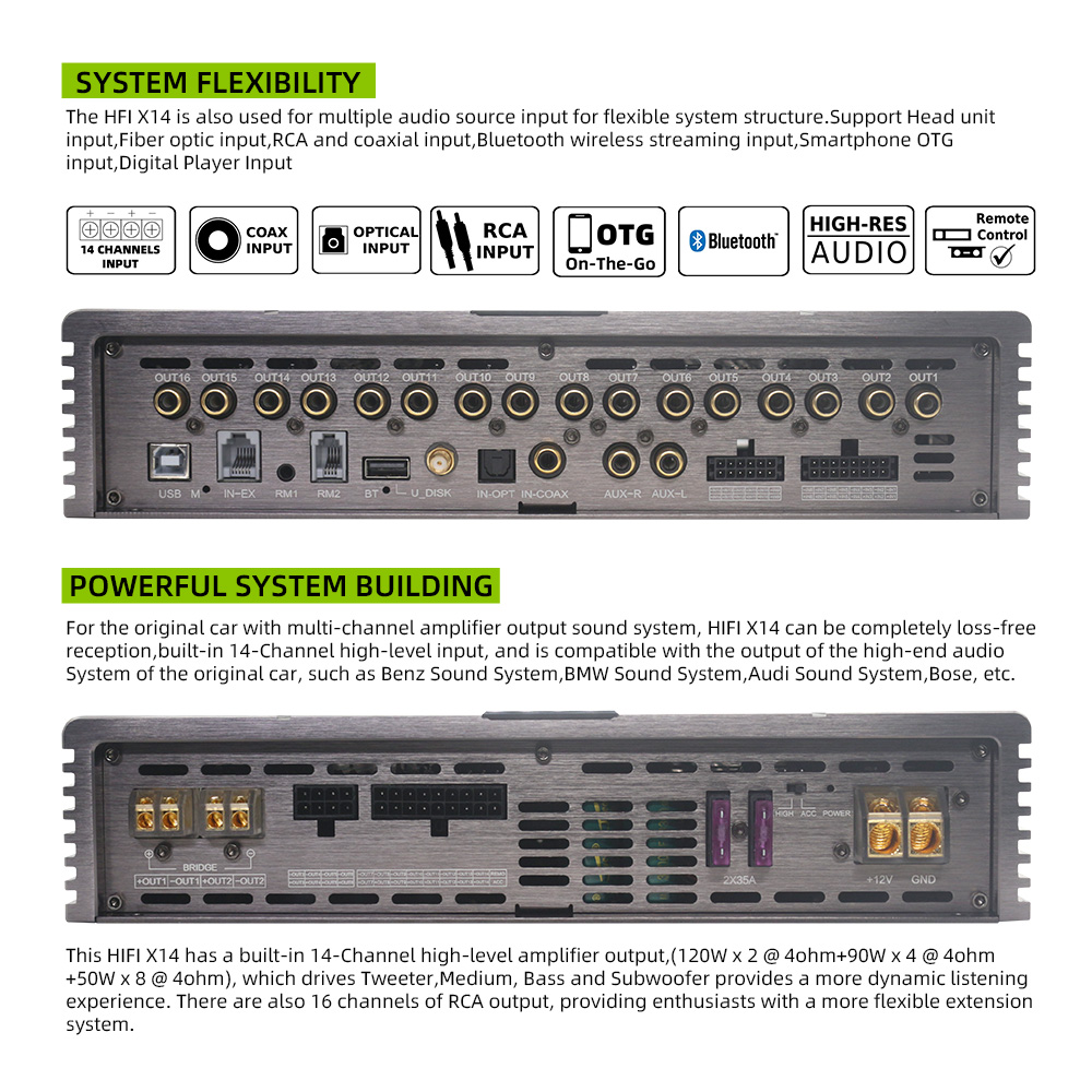 โปรเซสเซอร์เสียงรถยนต์ Sennuop - Car Dsp Amplifier 8 Channel บทวิจารณ์และราคา